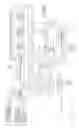 Fig. 22 - Multipoint-to-point communication using orthogonal frequency division multiplexing