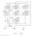 Fig. 44 - Multipoint-to-point communication using orthogonal frequency division multiplexing