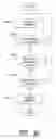 Fig. 55 - Multipoint-to-point communication using orthogonal frequency division multiplexing