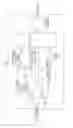 Fig. 97 - Multipoint-to-point communication using orthogonal frequency division multiplexing