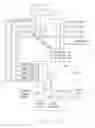 Fig. 98 - Multipoint-to-point communication using orthogonal frequency division multiplexing