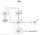Fig. 02 - Multimedia in-band gateway