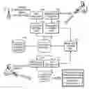 Fig. 01 - Method and apparatus for displaying information on broadcasting contents
