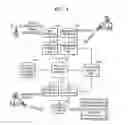 Fig. 02 - Method and apparatus for displaying information on broadcasting contents