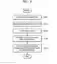 Fig. 05 - Method and apparatus for displaying information on broadcasting contents