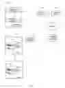 Fig. 02 - Distribution of multimedia content