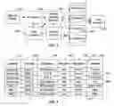 Fig. 03 - Analyzing security compliance within a network