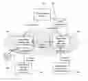 Fig. 01 - Deploying policies and allowing off-line policy evaluations