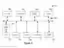 Fig. 03 - Deploying policies and allowing off-line policy evaluations