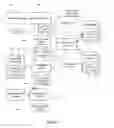 Fig. 05 - Deploying policies and allowing off-line policy evaluations