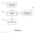 Fig. 14 - Deploying policies and allowing off-line policy evaluations