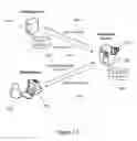 Fig. 17 - Deploying policies and allowing off-line policy evaluations