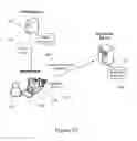 Fig. 18 - Deploying policies and allowing off-line policy evaluations