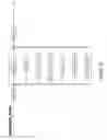 Fig. 30 - Deploying policies and allowing off-line policy evaluations