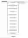 Fig. 31 - Deploying policies and allowing off-line policy evaluations