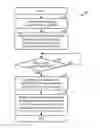 Fig. 01 - Method and apparatus for supporting different authentication credentials