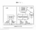 Fig. 08 - Method and apparatus to protect server from DOS attack