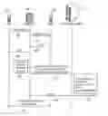 Fig. 01 - State-full perimeter security for data networks