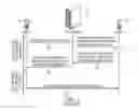 Fig. 02 - State-full perimeter security for data networks