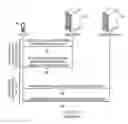 Fig. 03 - State-full perimeter security for data networks