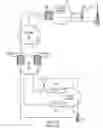 Fig. 04 - State-full perimeter security for data networks