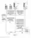 Fig. 09 - State-full perimeter security for data networks