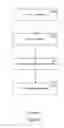 Fig. 09 - Methods and systems for correlating rules with corresponding event log entries