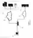 Fig. 02 - Fail-safe network authentication