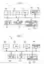 Fig. 04 - Security ensuring by program analysis on information device and transmission path