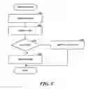 Fig. 06 - Unified networking diagnostics