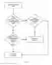 Fig. 09 - System and method for using timestamps to detect attacks
