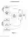 Fig. 06 - Method to improve the integrity of internet programs, websites and software