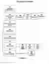 Fig. 08 - Method to improve the integrity of internet programs, websites and software