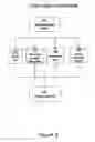 Fig. 09 - Method to improve the integrity of internet programs, websites and software