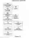 Fig. 11 - Method to improve the integrity of internet programs, websites and software