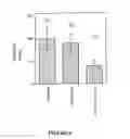 Fig. 06 - HUMAN DISEASE MODELING USING SOMATIC GENE TRANSFER