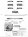 Fig. 07 - PROCESS FOR IDENTIFICATION OF NOVEL DISEASE BIOMARKERS IN MOUSE MODELS OF ALZHEIMER'S DISEASE INCLUDING TRIPLE TRANSGENIC MICE AND PRODUCTS THEREBY