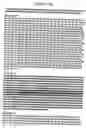 Fig. 83 - Amylases, nucleic acids encoding them and methods for making and using them