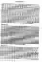 Fig. 99 - Amylases, nucleic acids encoding them and methods for making and using them