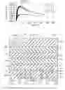 Fig. 03 - Method of fabricating an integrated circuit to improve soft error performance