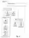 Fig. 12 - SYSTEM AND METHOD FOR SOLVENT RECOVERY AND PURIFICATION IN A LOW WATER OR WASHLESS WASH