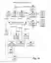 Fig. 17 - SYSTEM AND METHOD FOR SOLVENT RECOVERY AND PURIFICATION IN A LOW WATER OR WASHLESS WASH