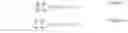 Fig. 02 - Wiper blade partial pressure setting method