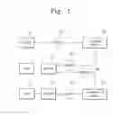 Fig. 02 - Laser cleaning of backside of wafer for photolithographic processing