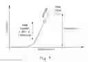 Fig. 10 - Fasteners having improved comfort