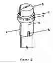 Fig. 03 - Satellite antenna alignment device and method