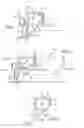 Fig. 02 - Fabric support frame section
