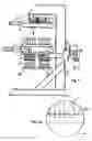Fig. 12 - Injection device and process for plastic objects