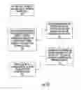 Fig. 49 - Automated packaging systems with associated automated pushers