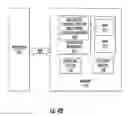 Fig. 50 - Automated packaging systems with associated automated pushers